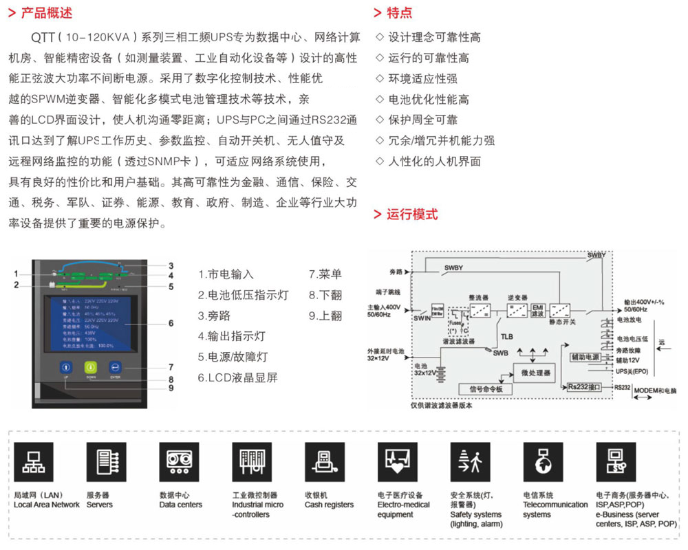 QTT三进三出工频在线式UPS详情1.jpg